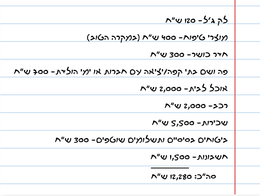 notes